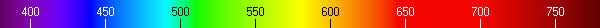 Spectrum of visible light